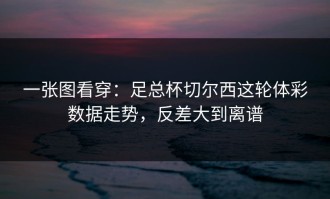 一张图看穿：足总杯切尔西这轮体彩数据走势，反差大到离谱